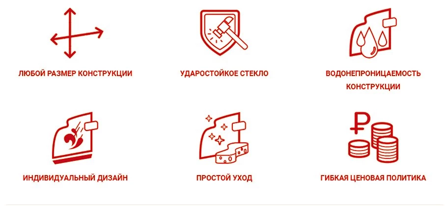 Любой размер, ударопрочное стекло, водонепроницаемая конструкция